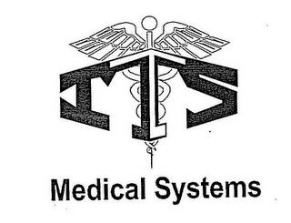 ITS MEDICAL SYSTEMS trademark