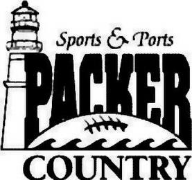 PACKER COUNTRY SPORTS & PORTS trademark