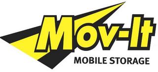 MOV-IT MOBILE STORAGE trademark