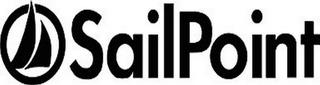 SAILPOINT trademark