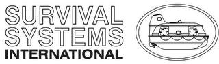 SURVIVAL SYSTEMS INTERNATIONAL trademark