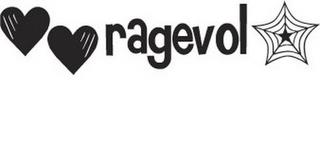 RAGEVOL trademark