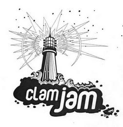 CLAM JAM trademark