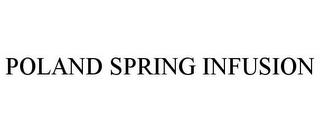 POLAND SPRING INFUSION trademark