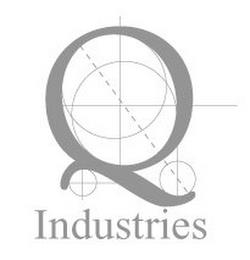 Q INDUSTRIES trademark