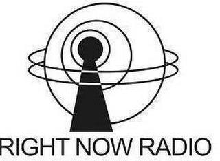 RIGHT NOW RADIO trademark