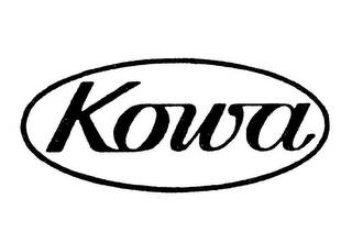 KOWA trademark