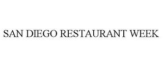 SAN DIEGO RESTAURANT WEEK trademark