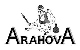 ARAHOVA trademark