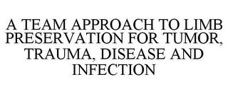 A TEAM APPROACH TO LIMB PRESERVATION FOR TUMOR, TRAUMA, DISEASE AND INFECTION trademark