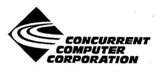 CONCURRENT COMPUTER CORPORATION trademark