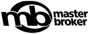 MB MASTERBROKER trademark