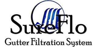 SUREFLO GUTTER FILTRATION SYSTEM trademark