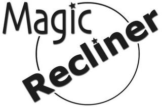 MAGIC RECLINER trademark