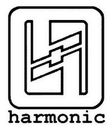 HH HARMONIC trademark