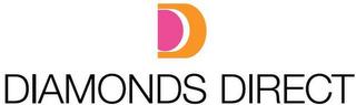 DD DIAMONDS DIRECT trademark