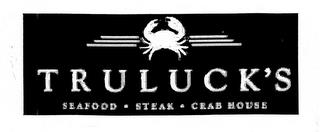 TRULUCK'S SEAFOOD STEAK CRAB HOUSE trademark