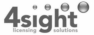 4SIGHT LICENSING SOLUTIONS trademark