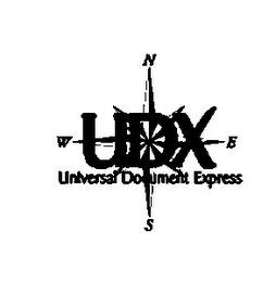 UNIVERSAL DOCUMENT EXPRESS UDX N S W E trademark