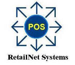 POS RETAILNET SYSTEMS trademark