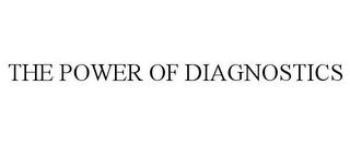 THE POWER OF DIAGNOSTICS trademark