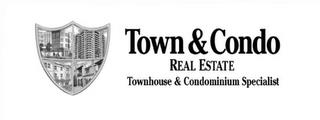 TOWN & CONDO REAL ESTATE TOWNHOUSE & CONDOMINIUM SPECIALIST trademark