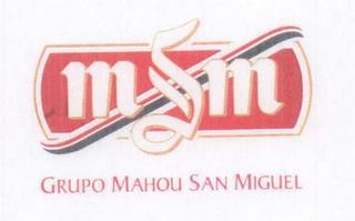 MSM GRUPO MAHOU SAN MIGUEL trademark