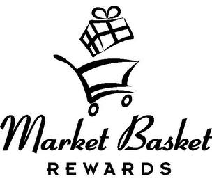 MARKET BASKET REWARDS trademark