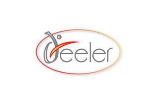 DEELER trademark