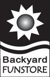 BACKYARD FUNSTORE trademark