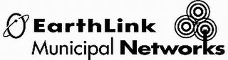 EARTHLINK MUNICIPAL NETWORKS trademark