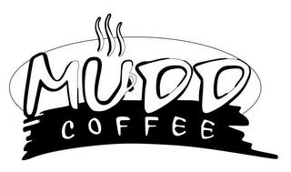 MUDD COFFEE trademark