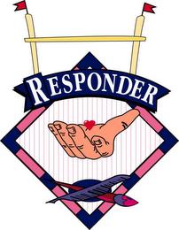 RESPONDER trademark