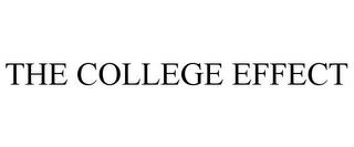 THE COLLEGE EFFECT trademark