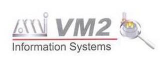 AMI VM2 INFORMATION SYSTEMS trademark