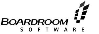 BOARDROOM SOFTWARE trademark