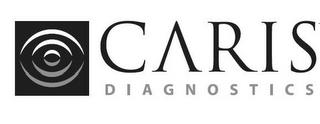 CARIS DIAGNOSTICS trademark