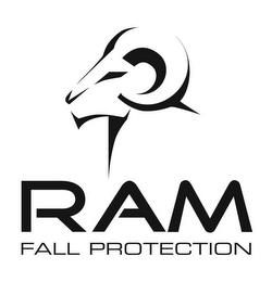 RAM FALL PROTECTION trademark