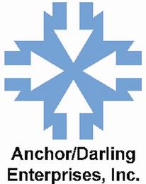 ANCHOR/DARLING ENTERPRISES, INC. trademark