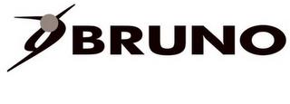 BRUNO trademark