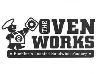 OW THE OVEN WORKS BUEHLER'S TOASTED SANDWICH FACTORY trademark