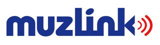 MUZLINK trademark