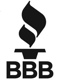 BBB trademark