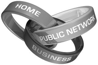 HOME PUBLIC NETWORK BUSINESS trademark