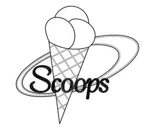 SCOOPS trademark