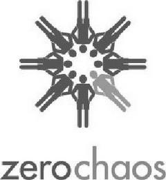 ZEROCHAOS trademark