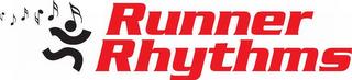 RUNNER RHYTHMS trademark