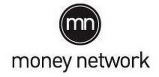 MN MONEY NETWORK trademark