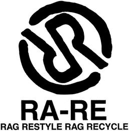 RA-RE RAG RESTYLE RAG RECYCLE RR trademark