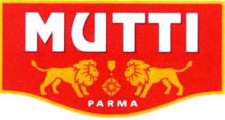 MUTTI PARMA trademark